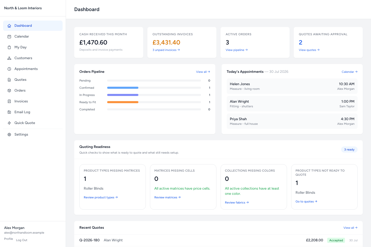 BlindDesk dashboard showing today’s appointments, sales totals and order pipeline